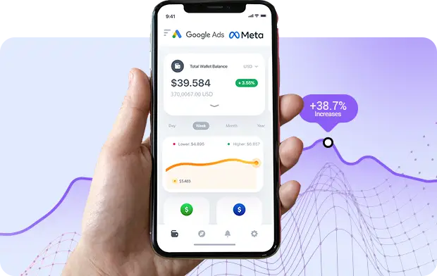 Ads paid Ads Win wins Digital Marketing